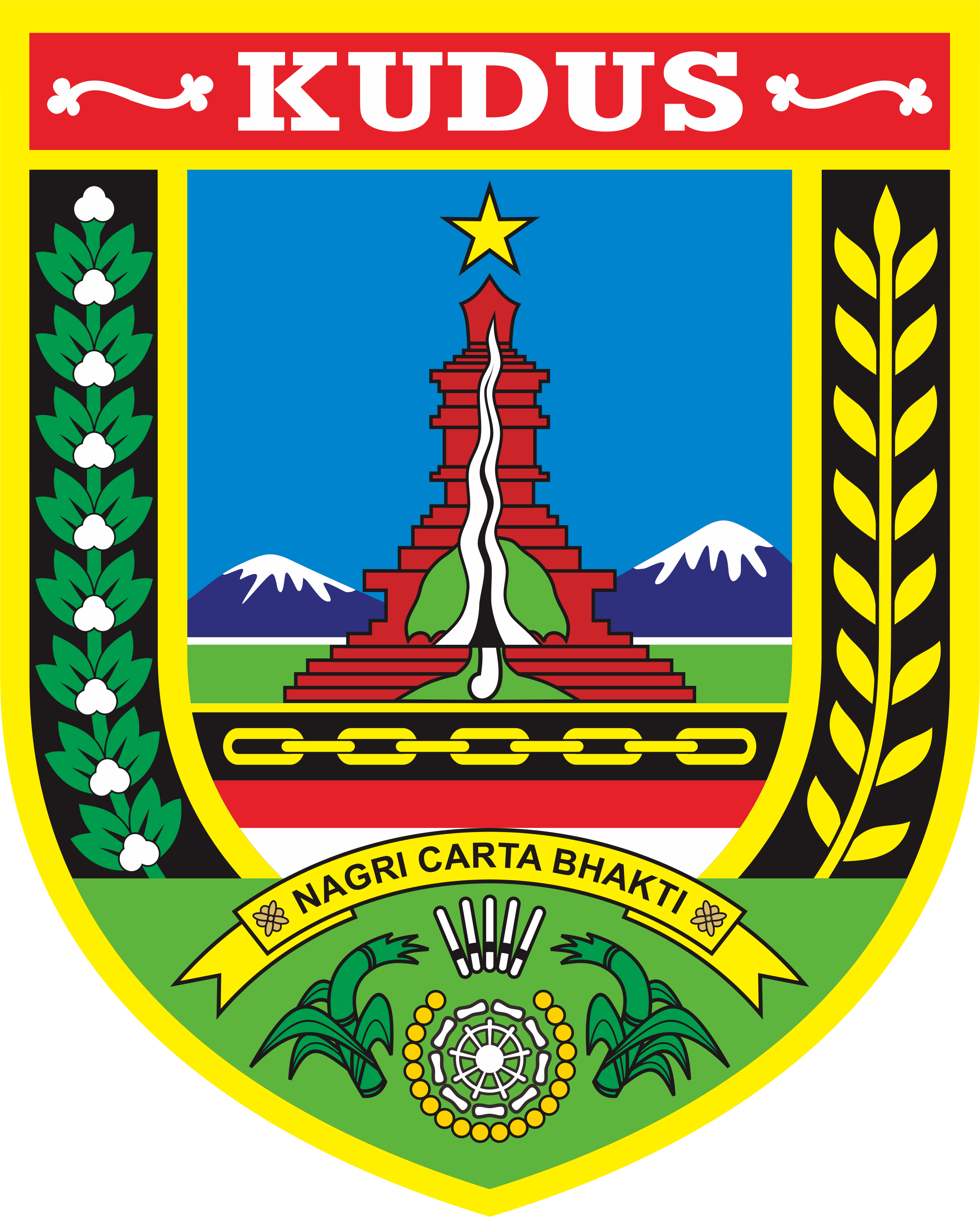 Kabupaten Kudus