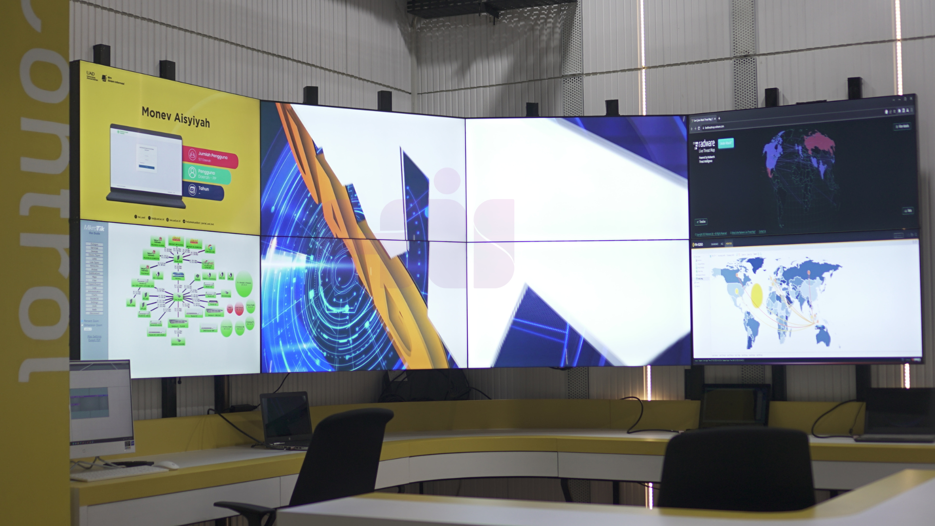 Video Wall Installation